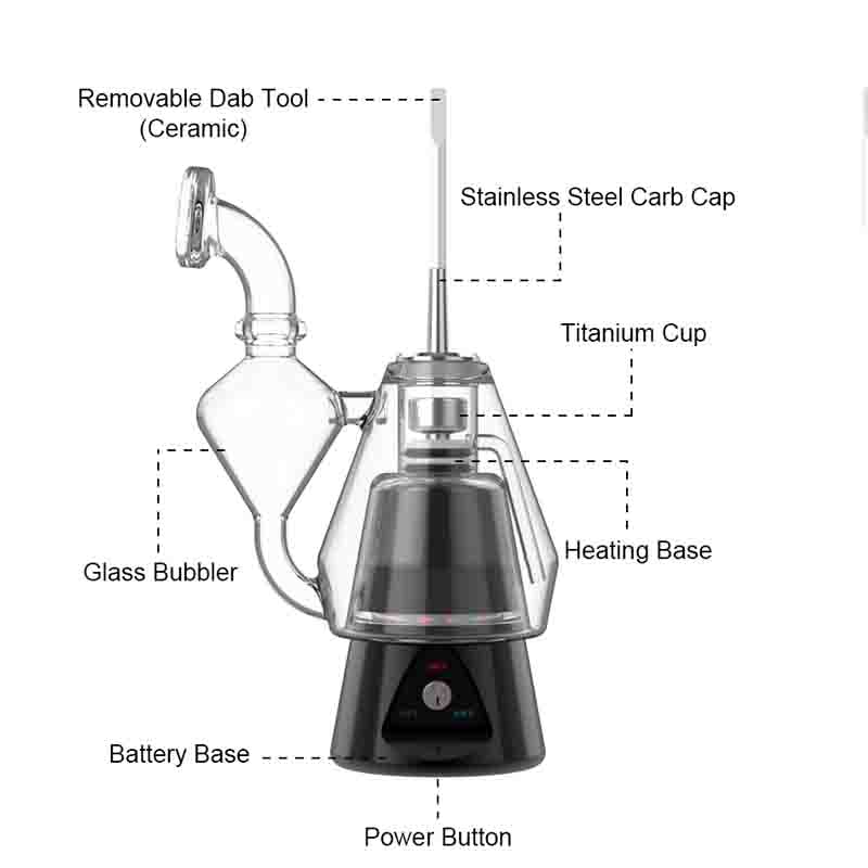 Igqabi loqobo leBuddi Tower T-Enail Kit yoMbane yeHokah E-Rig Wax Vaporizer ene-1500mAh Ibhetri eSebenzisa uMbane weDab Rigs uMbhobho waManzi weGlasi (2)